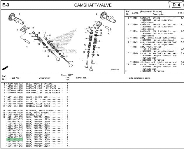 SHIM,TAPPET(1.450) CBR150