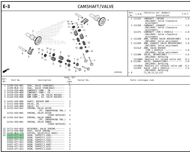 SHIM,TAPPET(1.500) CBR150