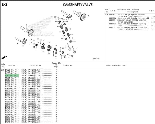 SHIM,TAPPET(1.750) CBR150