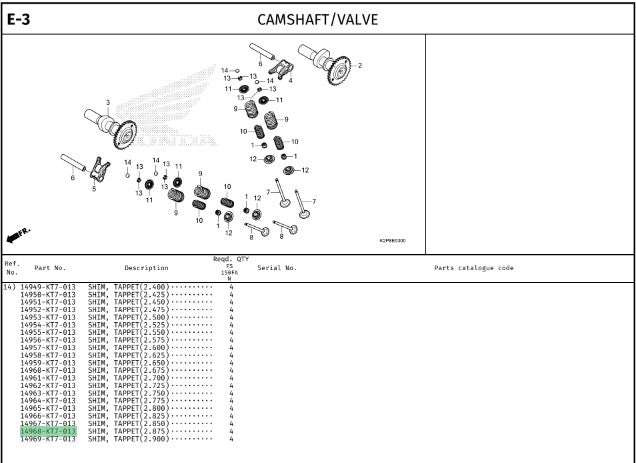 SHIM,TAPPET(2.875) CBR150