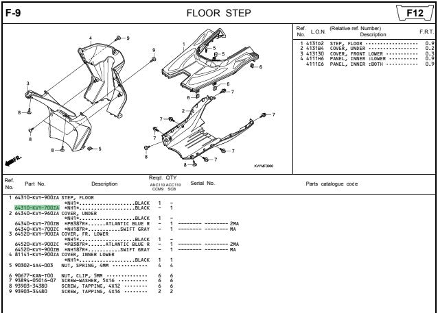 STEP FLOOR *NH-1* ICON V2