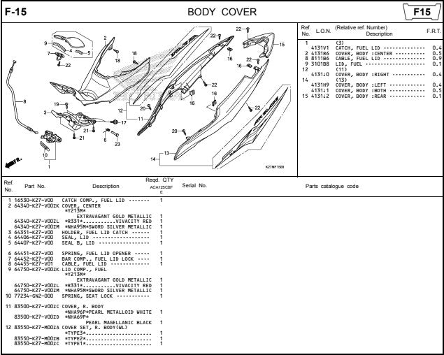 LID COMP,FUEL *R-331* AIR BLADE