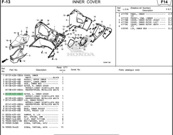 OUTER,L INNER COVER-PCX V2-1