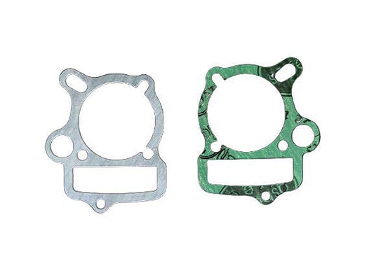 12191-KRISS MR3 (BLOCK GASKET)