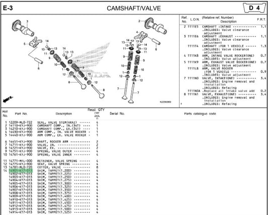 SHIM,TAPPET(1.200) CBR150