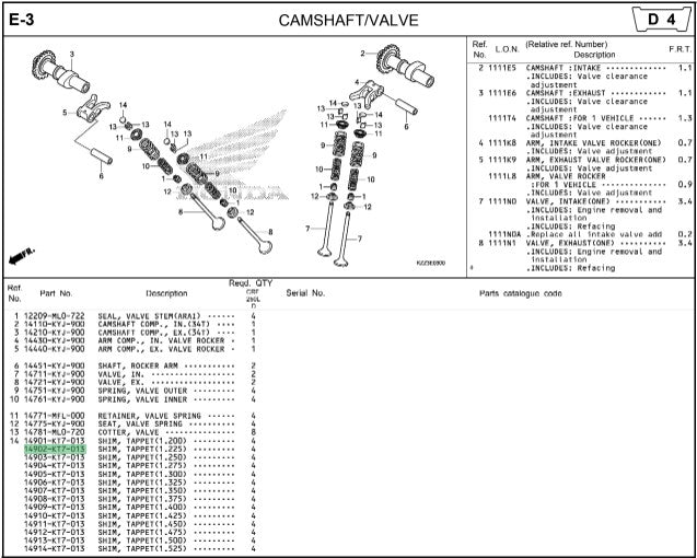 SHIM,TAPPET(1.220) CBR150