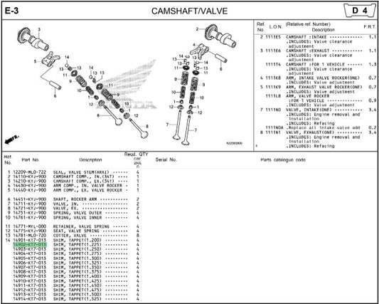 SHIM,TAPPET(1.220) CBR150