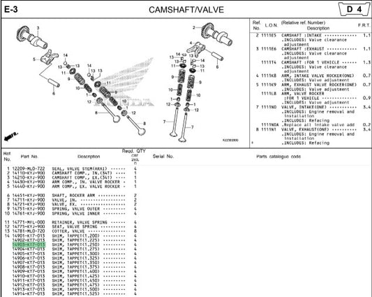 SHIM,TAPPET(1.250) CBR150