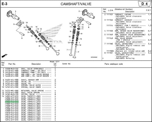 SHIM,TAPPET(1.270) CBR150