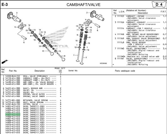SHIM,TAPPET(1.300) CBR150