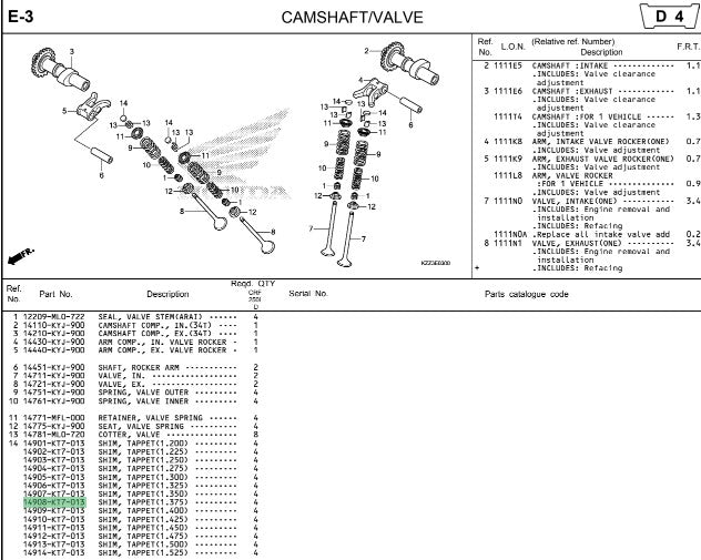 SHIM,TAPPET(1.375) CBR150