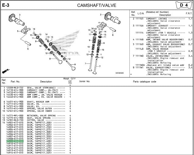 SHIM,TAPPET(1.400) CBR150