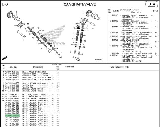 SHIM,TAPPET(1.400) CBR150