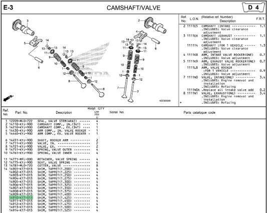 SHIM,TAPPET(1.425) CBR150