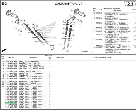 SHIM,TAPPET(1.450) CBR150