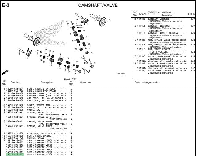 SHIM,TAPPET(1.650) CBR150