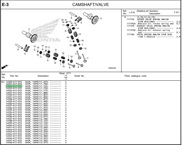SHIM,TAPPET(1.725) CBR150