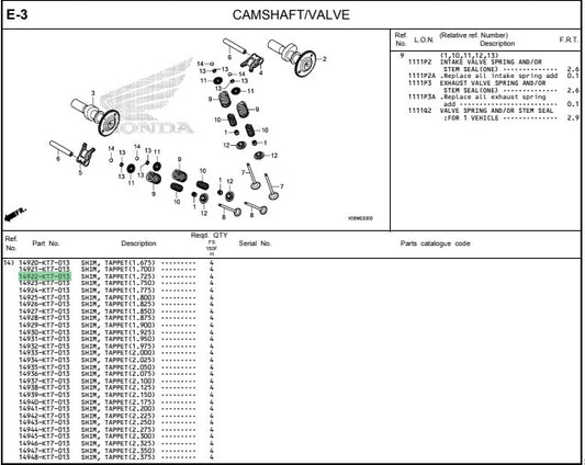SHIM,TAPPET(1.725) CBR150