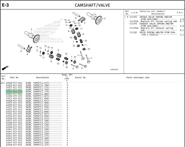 SHIM,TAPPET(1.775) CBR150