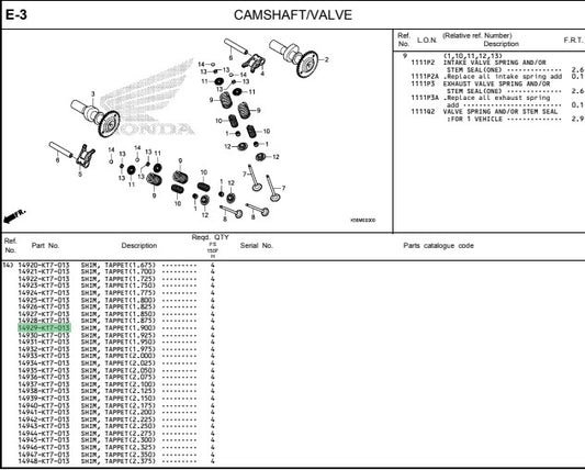 SHIM,TAPPET(1.900) CBR150