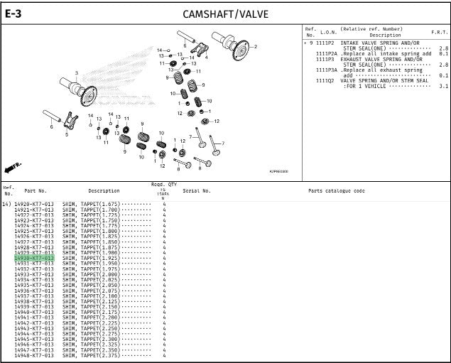SHIM,TAPPET(1.925) CBR150