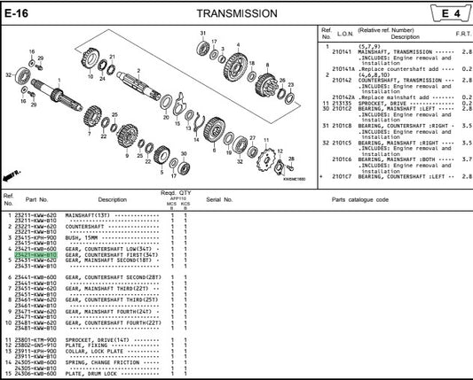 GEAR,COUNTERSHAFT FIRST (34T) WAVE110