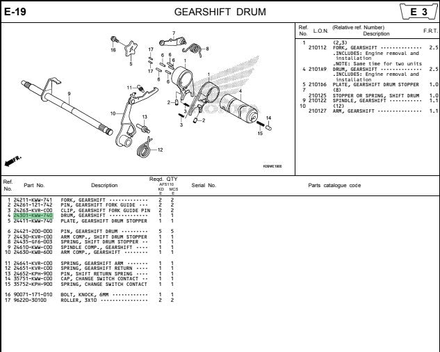 DRUM,GEARSHIFT-K07H