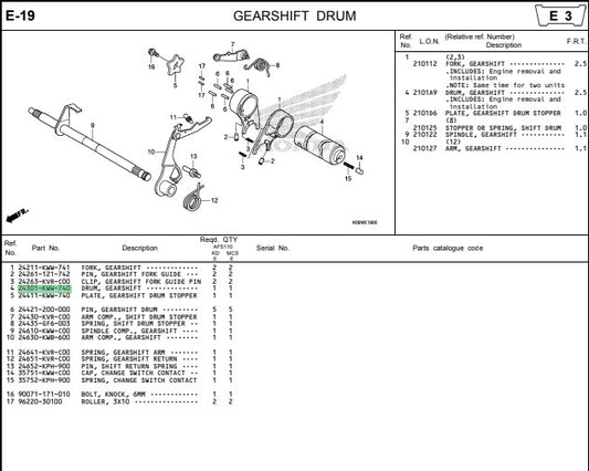 DRUM,GEARSHIFT-K07H