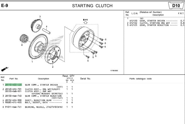 GEAR COMP,STARTER DRIVEN(55T) KZVZ FI