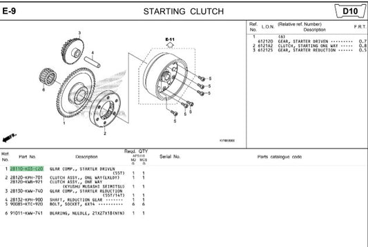 GEAR COMP,STARTER DRIVEN(55T) KZVZ FI