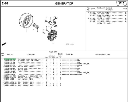 FLYWHEEL COMP-KTMG-K