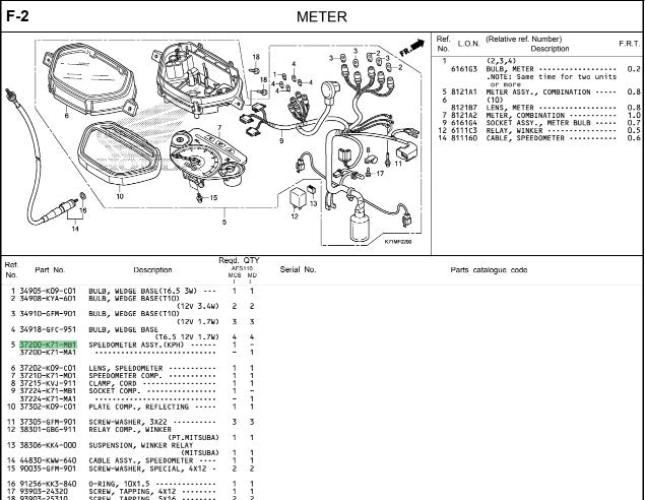 SPEEDOMETER ASSY (DISK) ALPHA V4