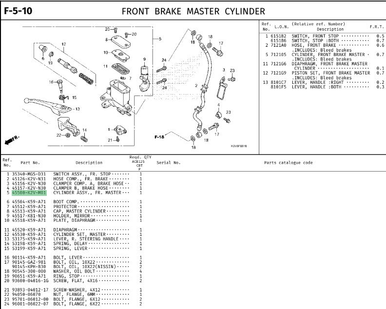 CYLINDER ASSY, FR.MASTER
