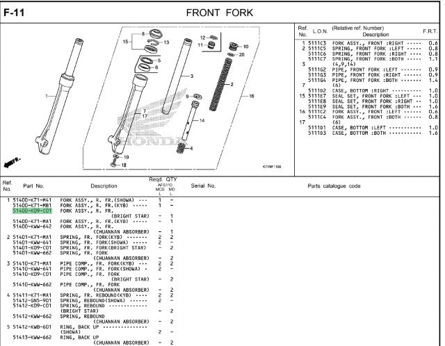 FORK ASSY,R FR-WAVE110S