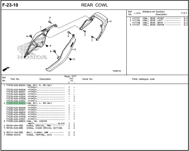 COWL SET, L . RR