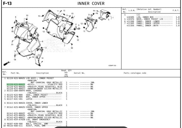 LID ASSY,INNER POCKET *R331*