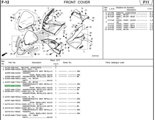 PANEL REAR METER *NH-A69P* PCX V1