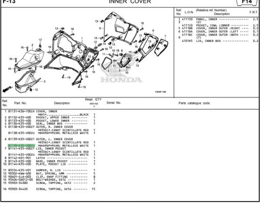 OUTER,L INNER COVER-PCX V2