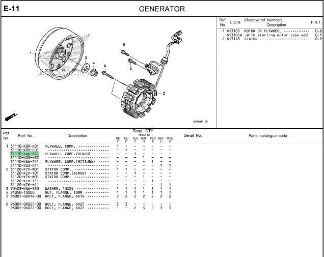 FLYWHEEL COMP (DENSO) DREAM 110 FI (2015) K