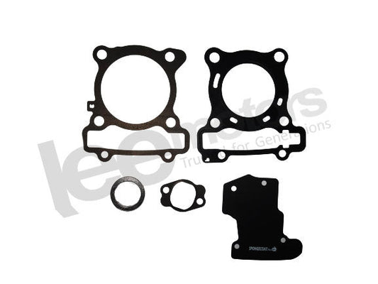 06110-NMAX-SC-NMAX-TOP SET