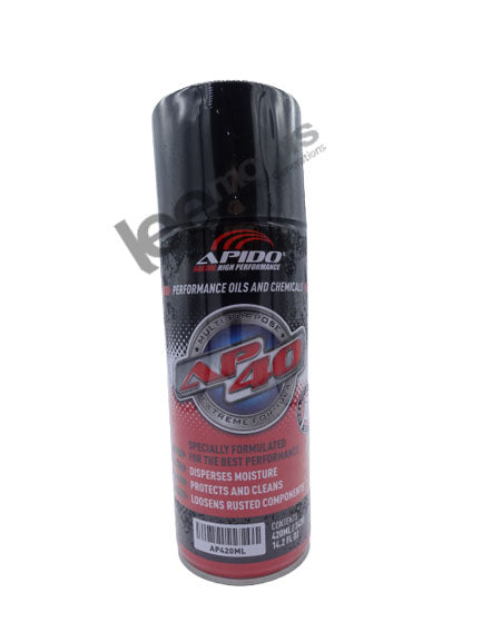 ANTI RUSH-420 ML